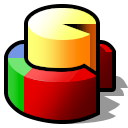 system - disk usage
